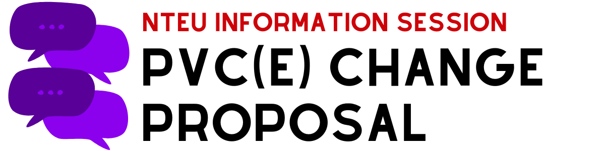 UTS NTEU members holding banners during their strike